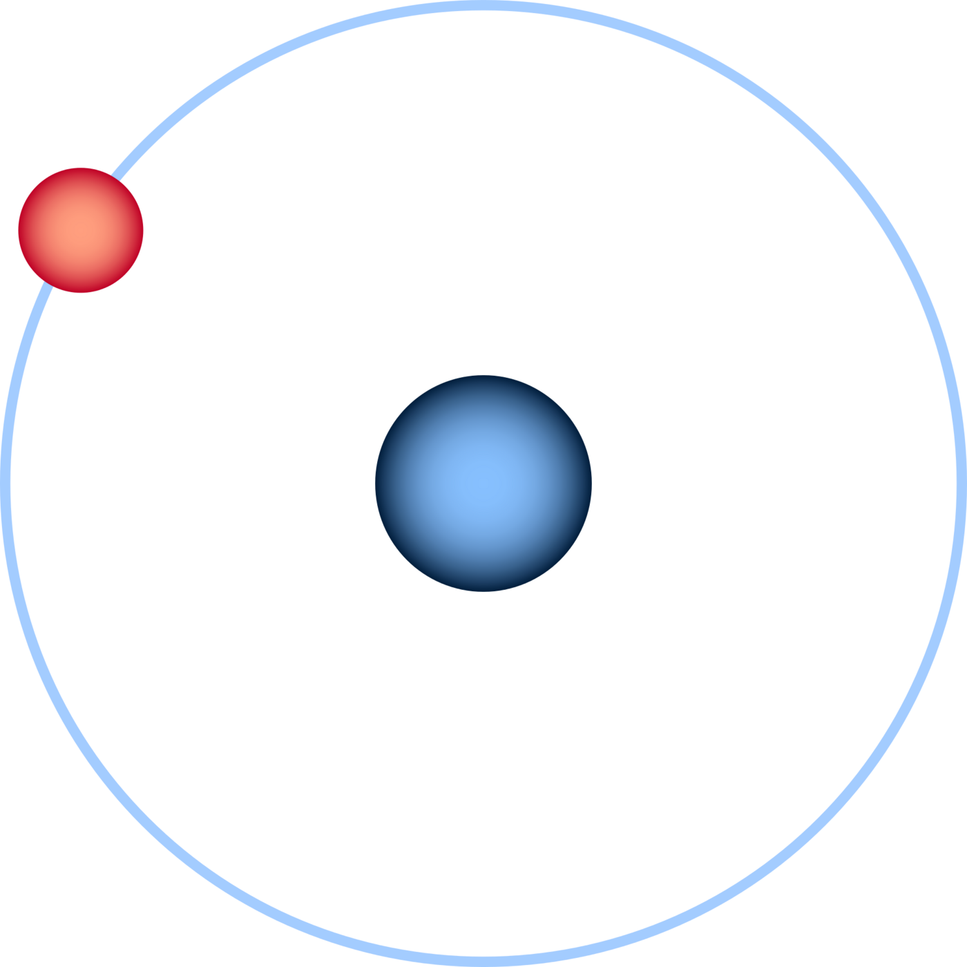 Das Bild zeigt ein Wasserstoff Atom